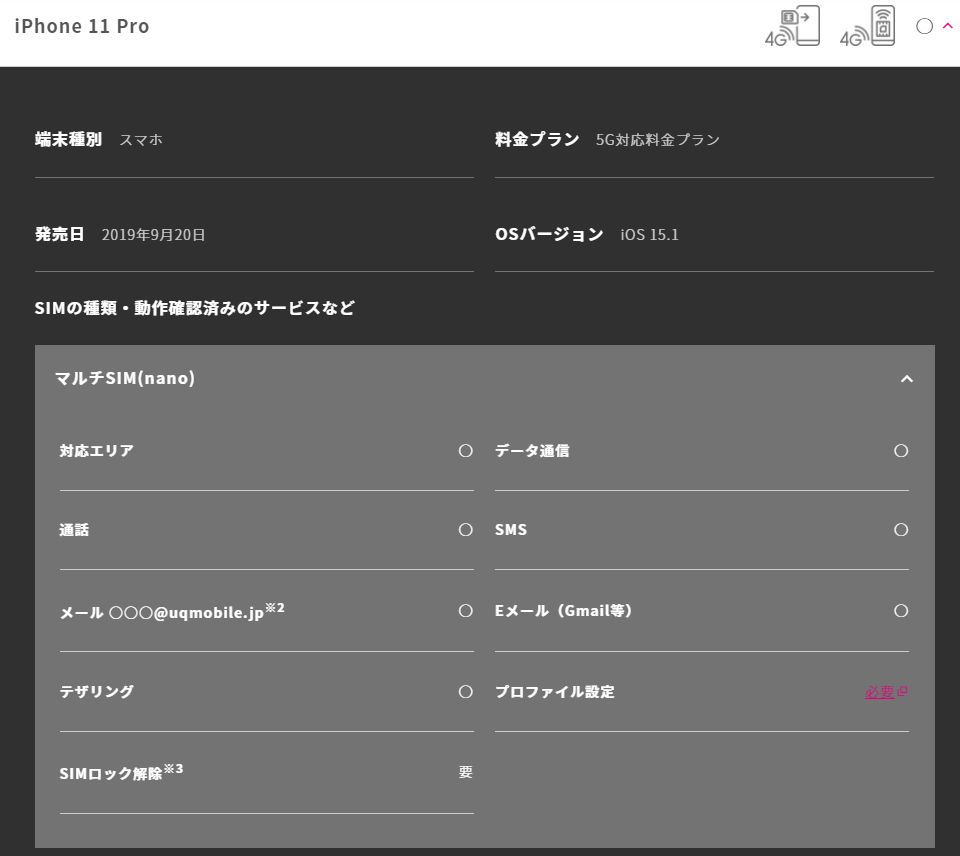 UQモバイルで使える機種は？今の端末そのままで通信費節約できる